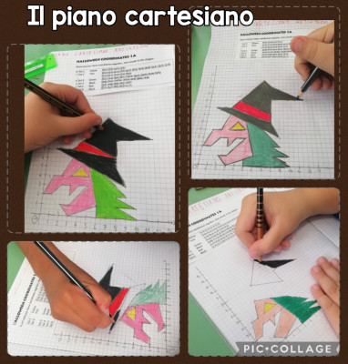 Il piano Cartesiano